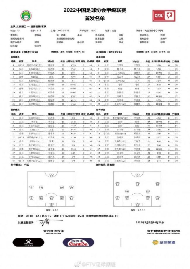 媒体指出，拜仁主帅图赫尔希望在冬窗签下一名后卫，而富安健洋被认为是拜仁考虑的目标之一，但阿森纳希望留下这位25岁的日本球员。